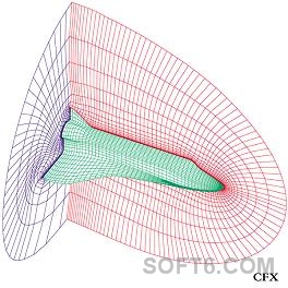 ansys19fluent没反应